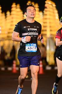 BIB: 
                            <button type="button" onclick="openModal(24501197)" class="btn btn-primary btn-sm float-right btn-popup" data-toggle="modal" data-target=".modal-high-quality">
                        <i class="fas fa-shopping-cart"></i> Add to Cart
                    </button>
                                            <button type="button" onclick="isThisMe(24501197, true)" class="btn btn-success btn-sm float-right btn-popup btn-isme hidden" data-toggle="tooltip" data-placement="bottom" title="นี่คือรูปของคุณใช่ไหม คลิกที่นี่เพื่อเอาเข้าอัลบั้ม">
                        <i class="fas fa-plus"></i> Add to album
                    </button>
                    <button type="button" onclick="isThisMe(24501197, false)" class="btn btn-warning btn-sm float-right btn-popup btn-isnotme hidden">
                        <i class="fas fa-ban"></i> Remove from album
                    </button>